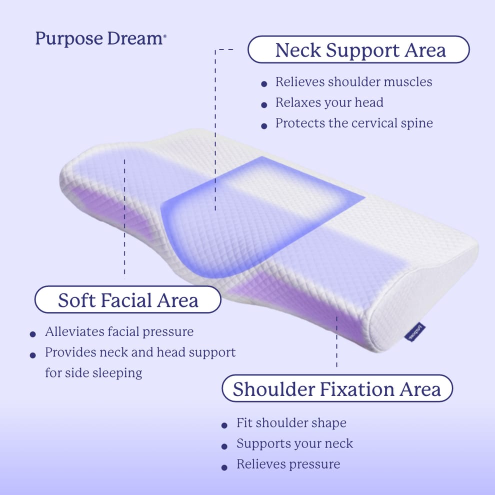 Orthopedic deep sleep Pillow