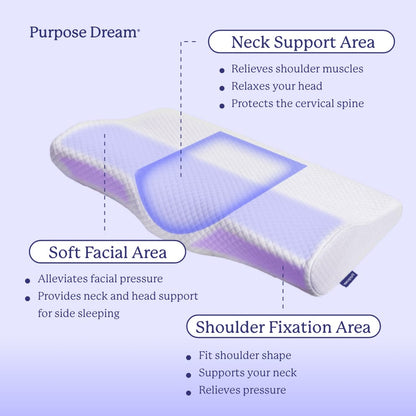 Orthopedic deep sleep Pillow